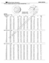 NE85633L-A Datasheet Page 10