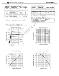 NESG2030M04-T2-A Datasheet Page 2