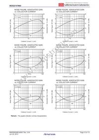 NESG2101M05-A Datasheet Page 10