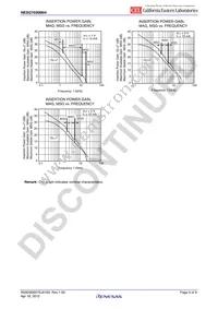 NESG7030M04-A Datasheet Page 5