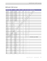 NET+50-QIT-3 Datasheet Page 15