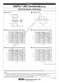 NFA31GD1016R84D Datasheet Cover