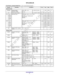 NFAL5065L4B Datasheet Page 6