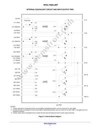 NFAL7565L4BT Datasheet Page 4