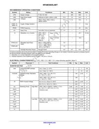 NFAM3065L4BT Datasheet Page 6