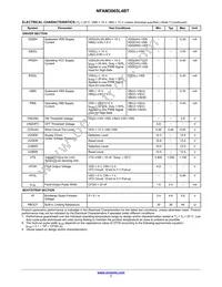 NFAM3065L4BT Datasheet Page 7