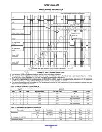 NFAP1060L3TT Datasheet Page 8