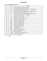 NFCS1060L3TT Datasheet Page 4