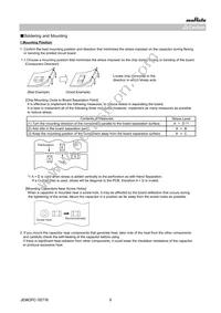 NFM15CC222D1A3D Datasheet Page 9
