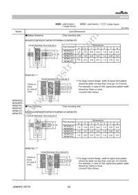 NFM15CC222D1A3D Datasheet Page 22