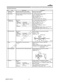 NFM15CC223C1C3D Datasheet Page 3