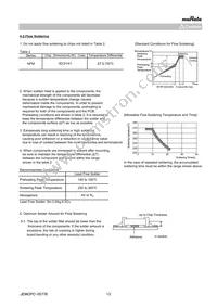 NFM15PC104D0J3D Datasheet Page 13