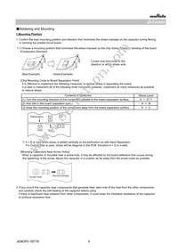 NFM15PC104R1A3D Datasheet Page 9