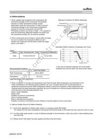 NFM15PC104R1A3D Datasheet Page 11