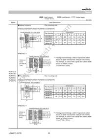 NFM15PC104R1A3D Datasheet Page 22
