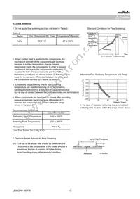 NFM15PC105R0G3D Datasheet Page 13