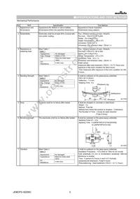 NFM15PC435R0E3D Datasheet Page 3