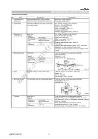 NFM18PS105D0J3D Datasheet Page 3