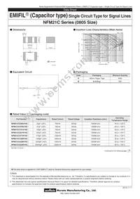 NFM21CC101U1H3D Datasheet Cover