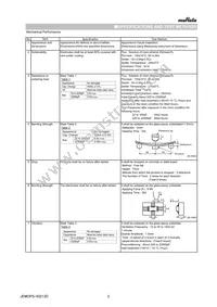NFM21CC102R1H3D Datasheet Page 3