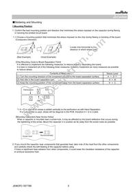 NFM21CC221R1H3D Datasheet Page 9