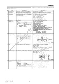 NFM21CC223R1H3D Datasheet Page 3