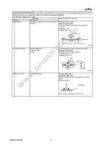 NFM21HC223R1H3D Datasheet Page 4