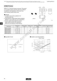 NFM21PC105F1C3D Datasheet Page 2