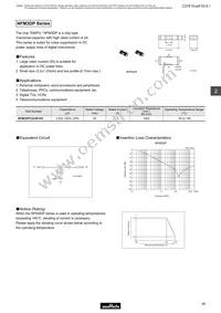 NFM21PC105F1C3D Datasheet Page 3