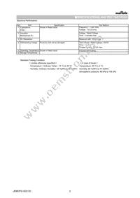 NFM21PC224R1C3D Datasheet Page 2