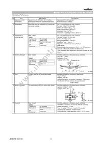 NFM21PC224R1C3D Datasheet Page 3