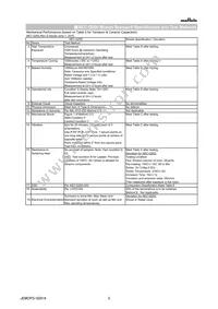 NFM31HK103R2A3L Datasheet Page 3