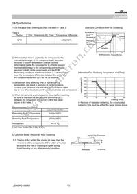 NFM31HK103R2A3L Datasheet Page 13