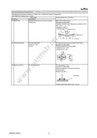 NFM31HK153R1H3L Datasheet Page 4