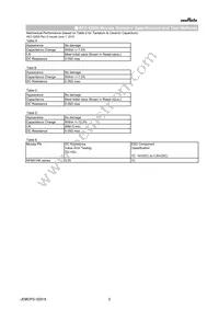 NFM31HK223R1H3L Datasheet Page 5