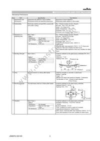 NFM31KC103R2A3L Datasheet Page 3