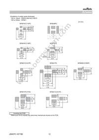 NFM3DCC102R1H3L Datasheet Page 12