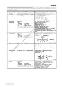 NFM3DCC222R1H3L Datasheet Page 3