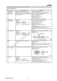 NFM3DPC223R1H3L Datasheet Page 3