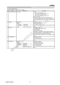 NFM3DPC223R1H3L Datasheet Page 4