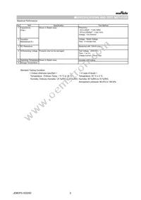 NFM41CC222R2A3L Datasheet Page 2