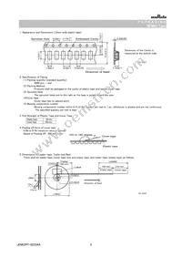 NFM41CC471R2A3L Datasheet Page 5