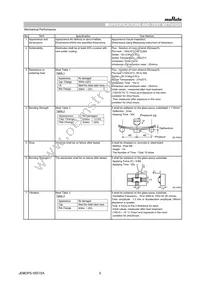 NFM41PC155B1H3L Datasheet Page 3