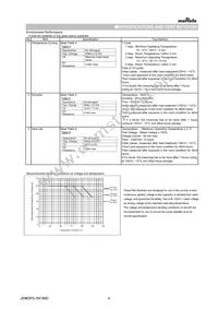 NFMJMPC226D0E3D Datasheet Page 4