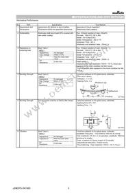 NFMJMPC226R0G3D Datasheet Page 3