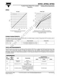 NFR0300006809JAC00 Datasheet Page 5