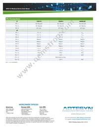 NFS110-7915J Datasheet Page 5