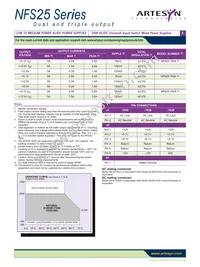 NFS25-7629 Datasheet Page 2