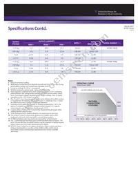 NFS80-7602J Datasheet Page 3