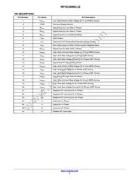 NFVA34065L32 Datasheet Page 3